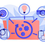 ¿Qué es el Ad-Score y por qué es importante?